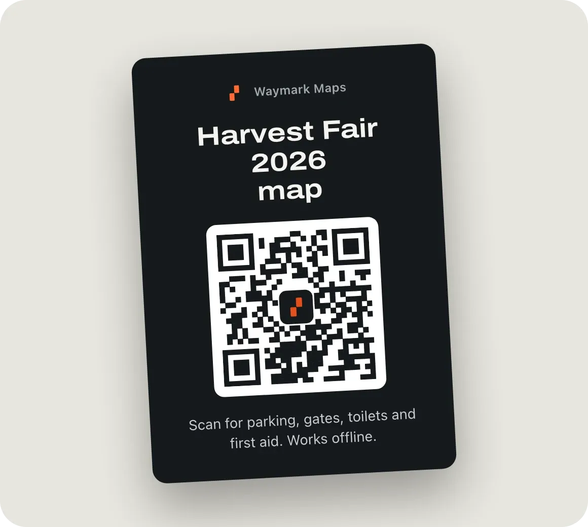 The printed gate poster: “Harvest Fair 2026 map” with a QR code and “Scan for parking, gates, toilets and first aid. Works offline.”
